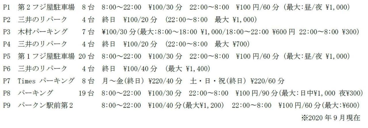 Grand Base Okayama Ekimae Aparthotel ภายนอก รูปภาพ